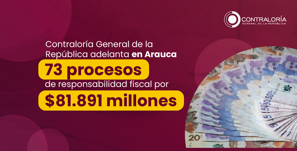 Contraloría General de la República adelanta 73 procesos de responsabilidad fiscal en Arauca por $81.891 millones.